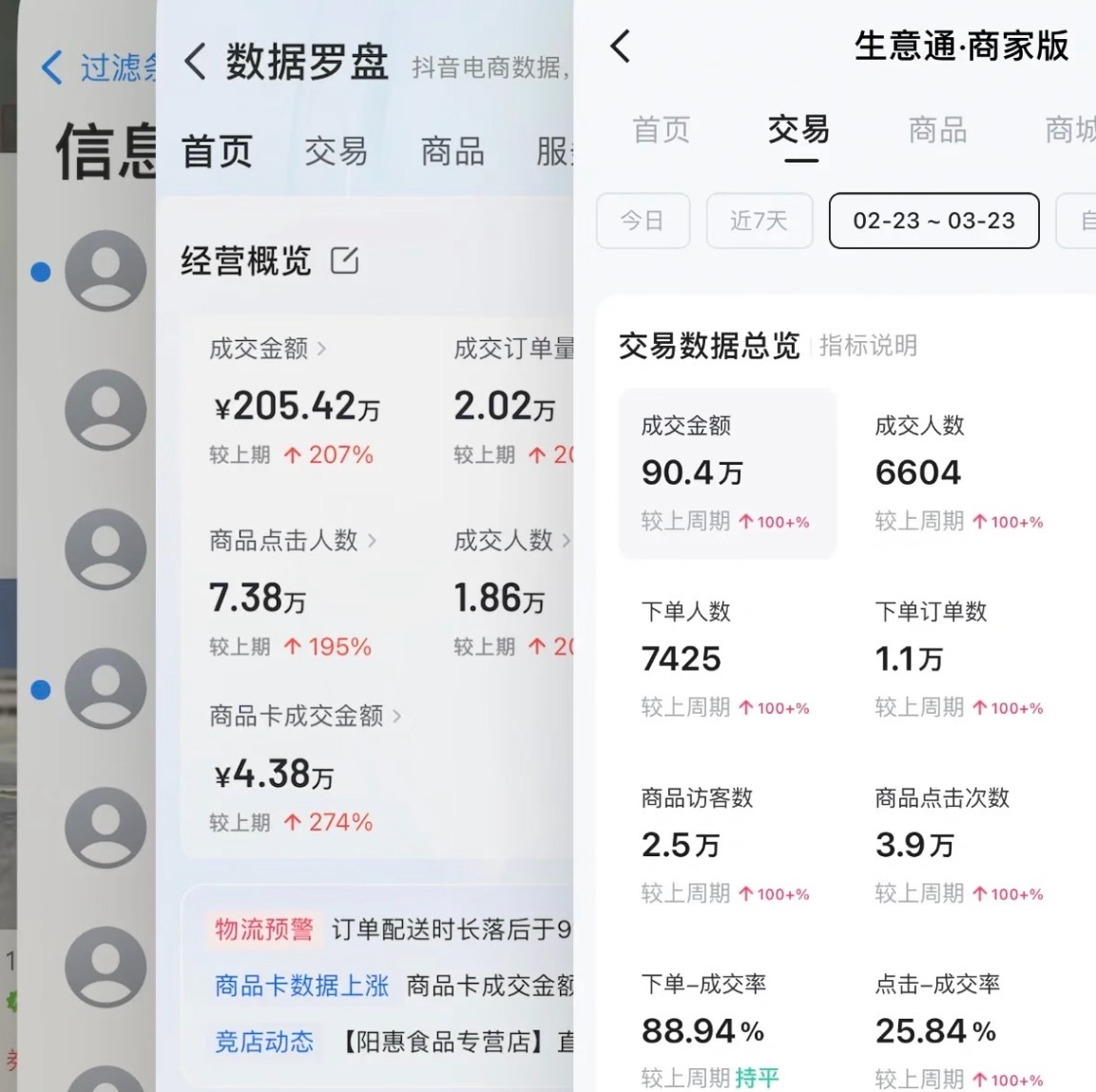 单日收益500-1000+,快手短视频带货玩法结合AI,方法高效稳定【敏敏团队3680元的项目】